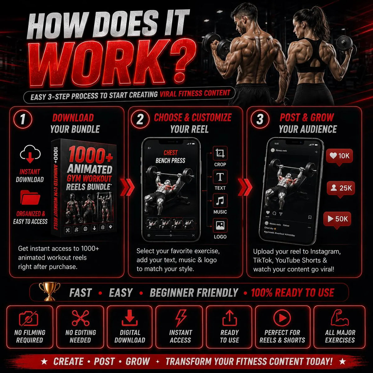 1000+ Animated Gym Workout Reels Bundle | TikTok Instagram YouTube Shorts | DFY | Instant Download