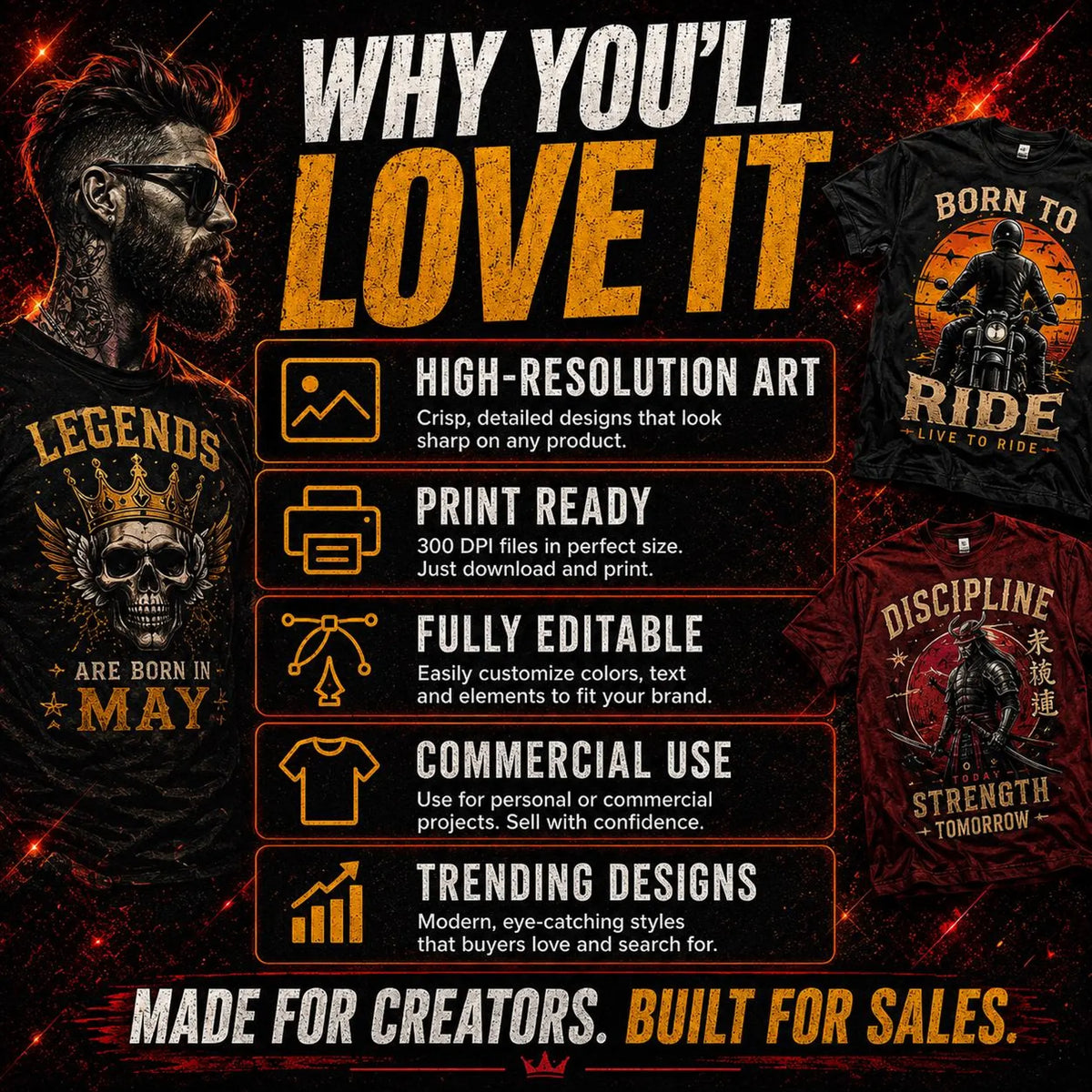 100,000+ T-Shirt Design Bundle | Graphic Tees, Vintage, Trendy, Pop Culture, Print-on-Demand, Editable Digital Download