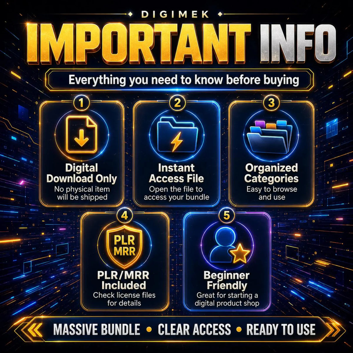 85M+ Ultimate PLR MRR Digital Bundle Ready-to-Sell Products