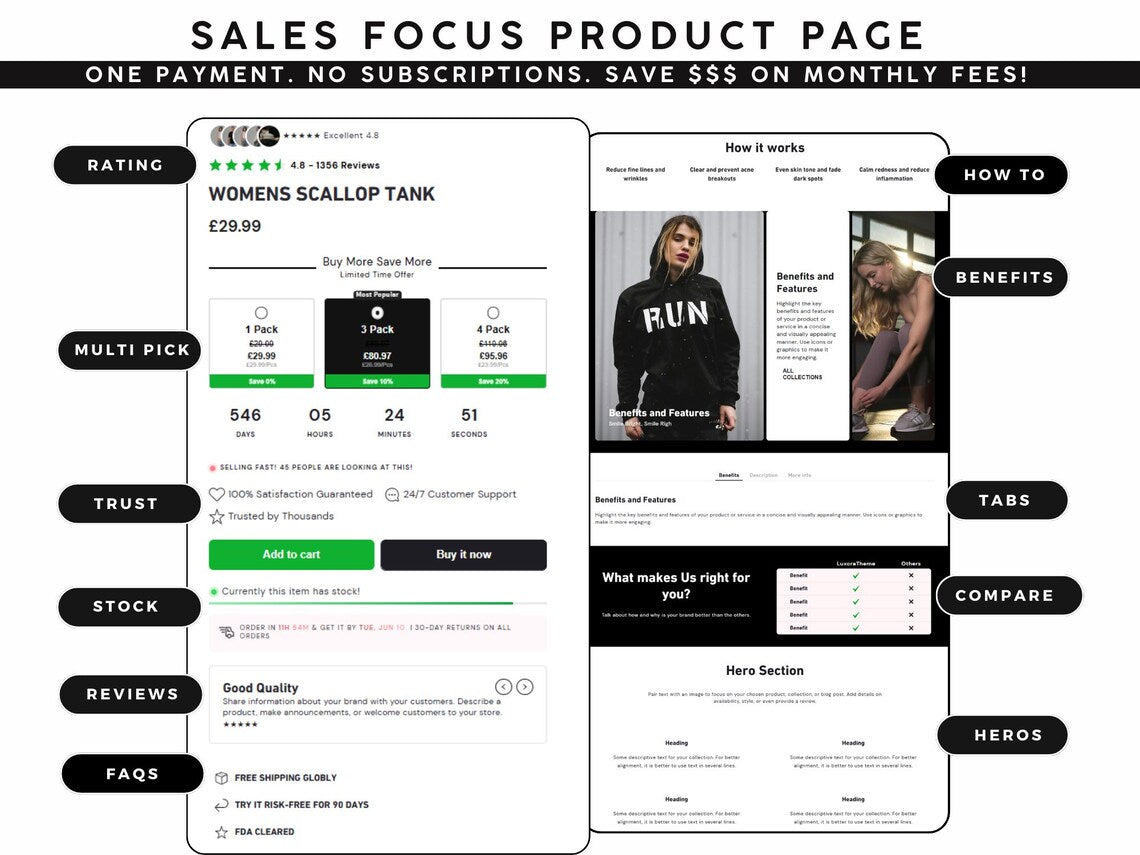 Clothing Shopify Theme, Clothing Website Shopify Template Fashion Shop Website Theme Dark Shopify Clothing Design