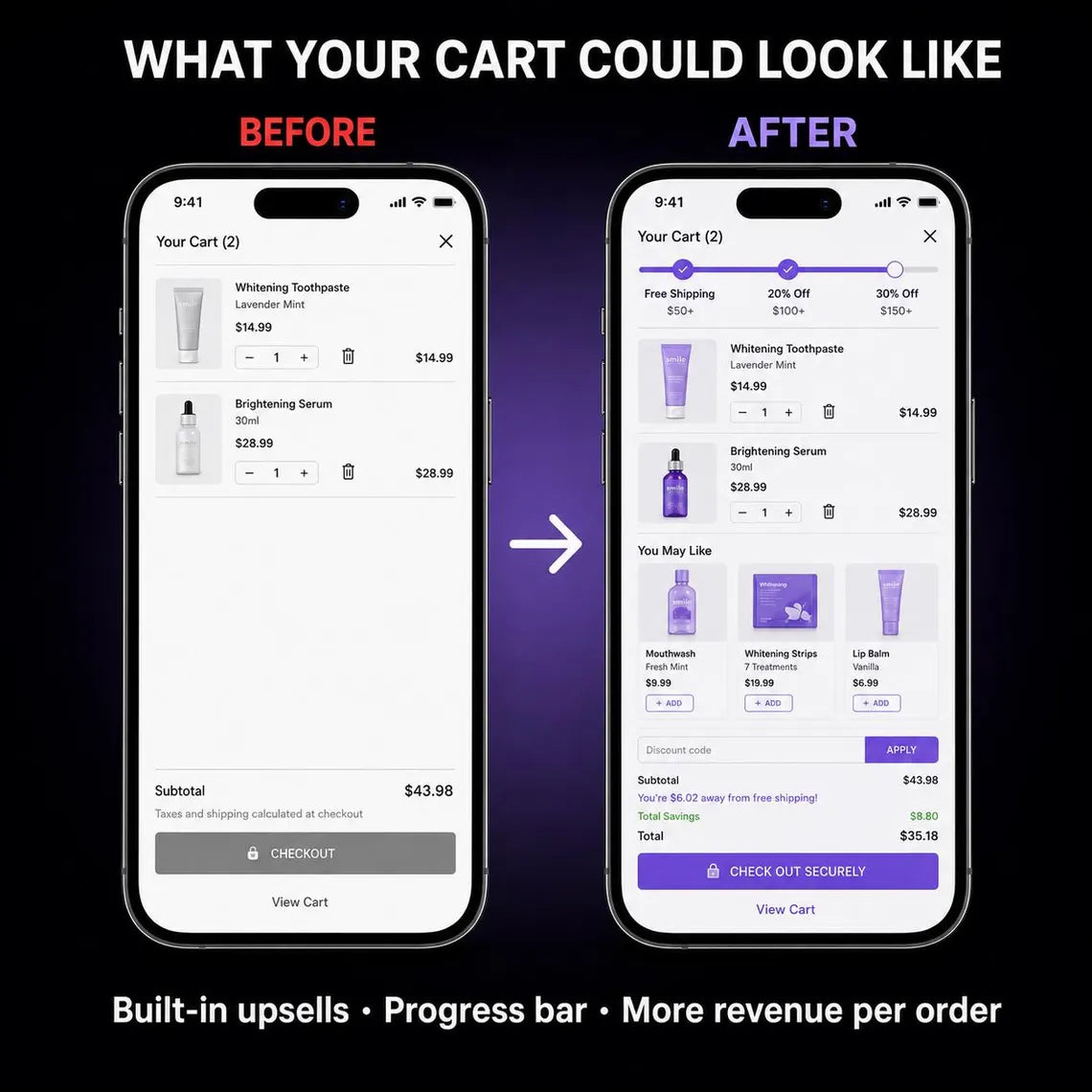 Smile Shopify Template | High Converting Shopify Store | Cart Upsells & Bundle Save Built-In | No Paid Apps Needed | Dental Beauty