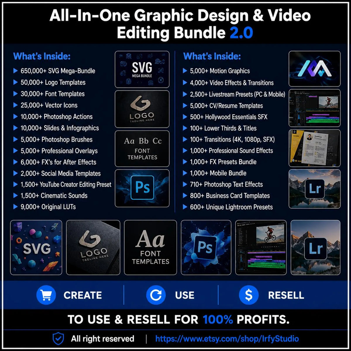 Ultimate PLR MRR Digital Products Bundle Master Resell Rights
