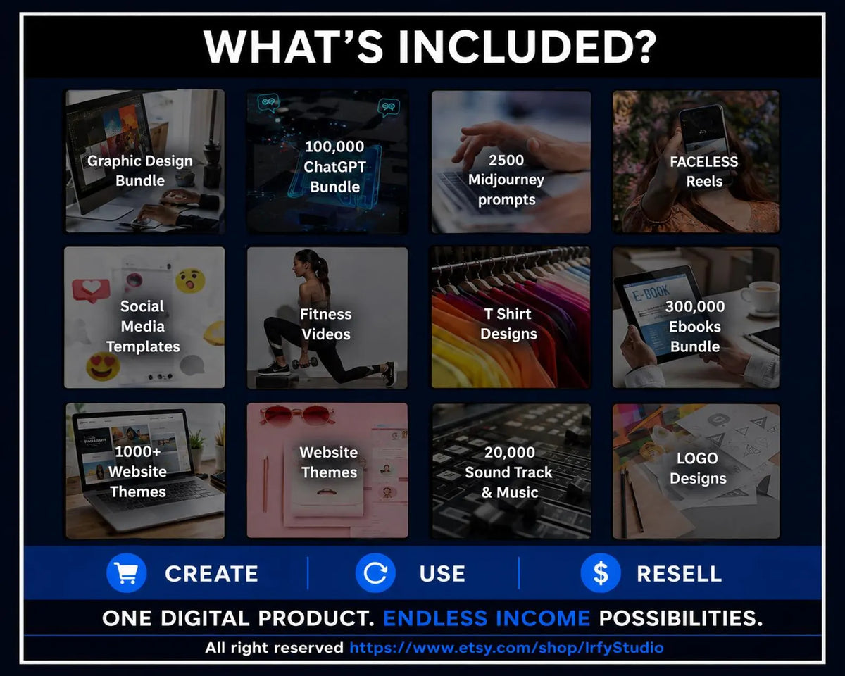 Ultimate PLR MRR Digital Products Bundle Master Resell Rights