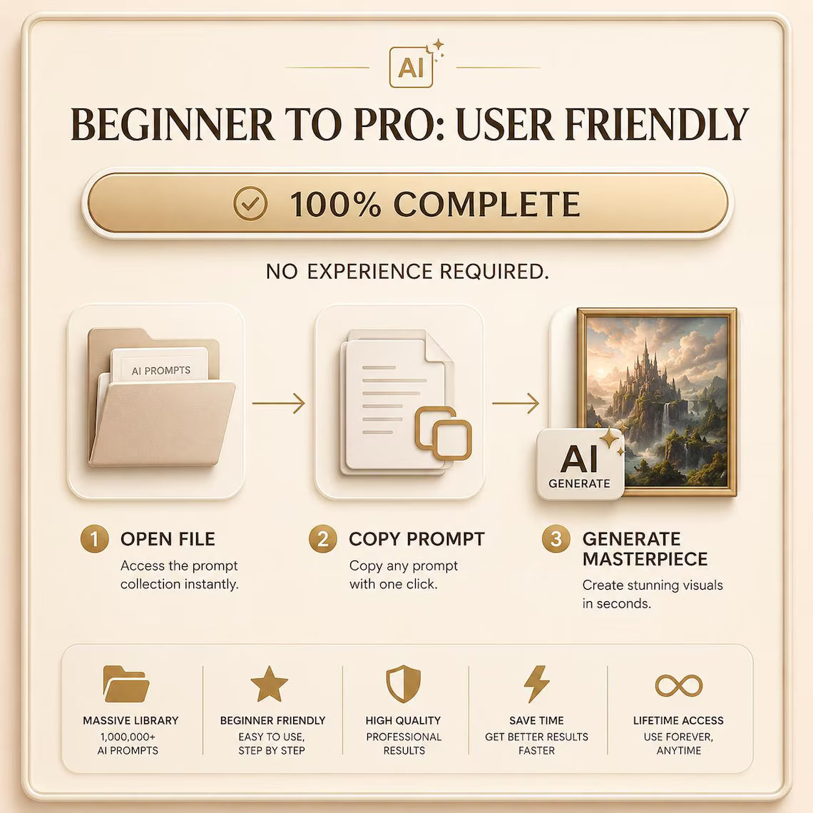 1,000,000+ AI Prompts Collection 150 000+ ChatGPT Prompts, Complete ai manual | Midjourney, ChatGPT, DALLᄋE, Leonardo AI & Stable Diffusion
