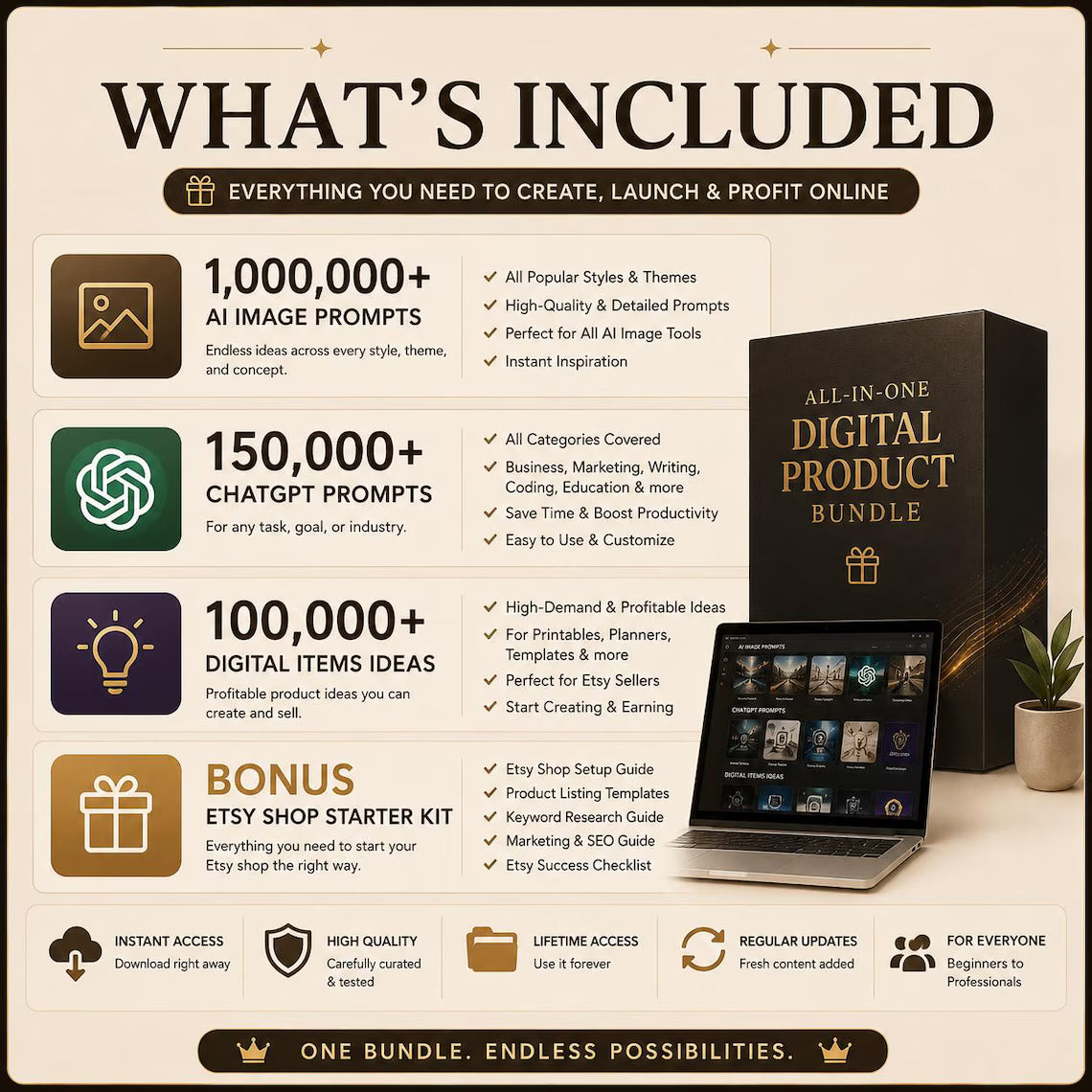 1,000,000+ AI Prompts Collection 150 000+ ChatGPT Prompts, Complete ai manual | Midjourney, ChatGPT, DALLᄋE, Leonardo AI & Stable Diffusion