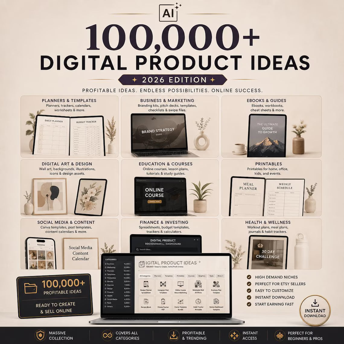 1,000,000+ AI Prompts Collection 150 000+ ChatGPT Prompts, Complete ai manual | Midjourney, ChatGPT, DALLᄋE, Leonardo AI & Stable Diffusion