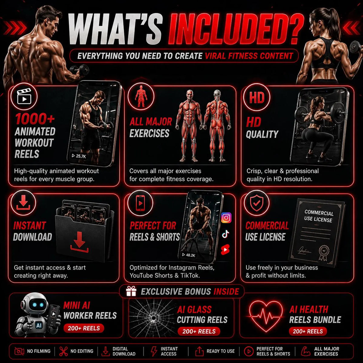 1000+ Animated Gym Workout Reels Bundle | TikTok Instagram YouTube Shorts | DFY | Instant Download