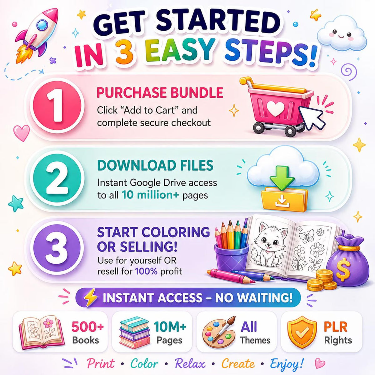 10,000,000+ Coloring Pages Bundle Plr Mrr  100,000+ Coloring Books Pdf Png Svg Ai  Kids & Adults