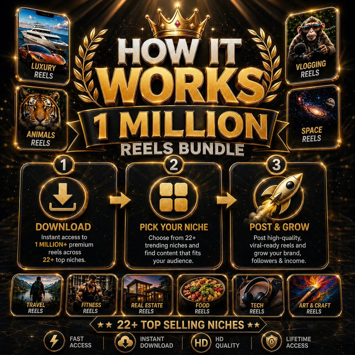1 Million Reels Bundle | Faceless Reels, Viral Reels Bundle | Social Media Content Bundle, Instagram Reels, TikTok Videos