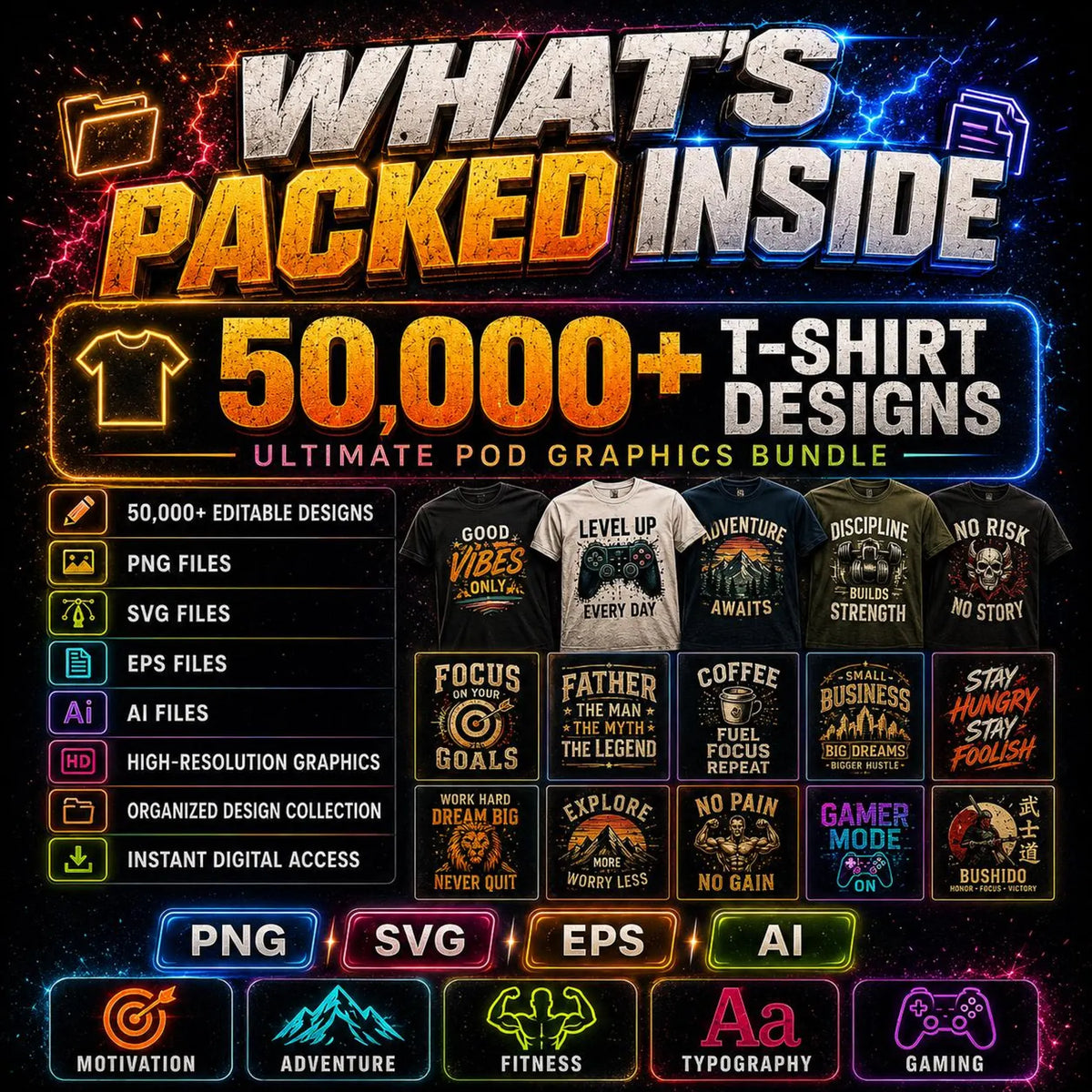 50,000+ T-Shirt Editable Design Bundle, Mega Svg Png Eps Dxf AI Pack, Designs For POD Etsy, Shopify & Merch, Retro Typography Shirt Graphics