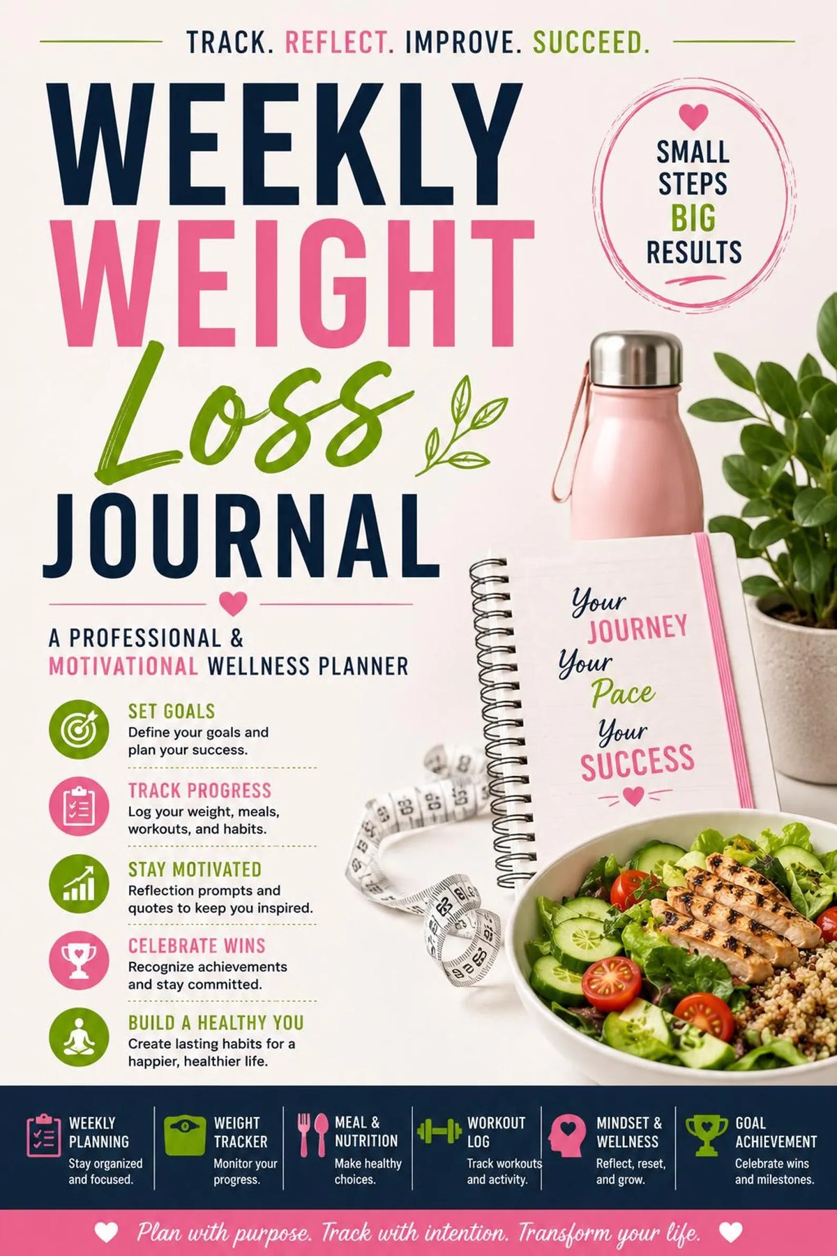 Fitness Bundle with MRR & PLR Ready To Resell, PLR Fitness Planners and Fitness Ebooks, Weight Loss Journal, High Protien Snacks Guide