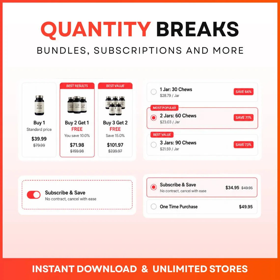 Shopify Supplement Theme Digital Template for Wellness Dropshipping Store