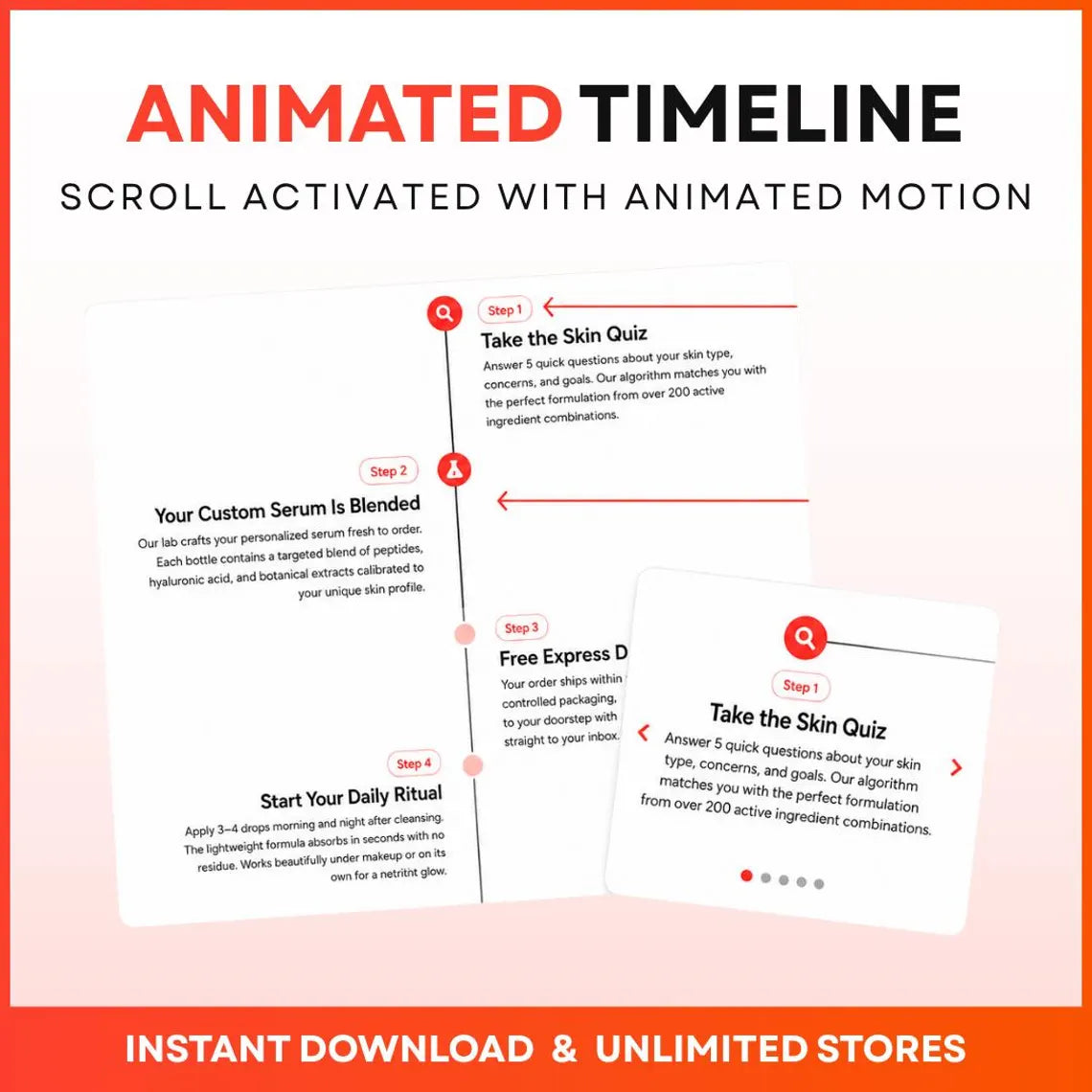 Shopify Supplement Theme Digital Template for Wellness Dropshipping Store