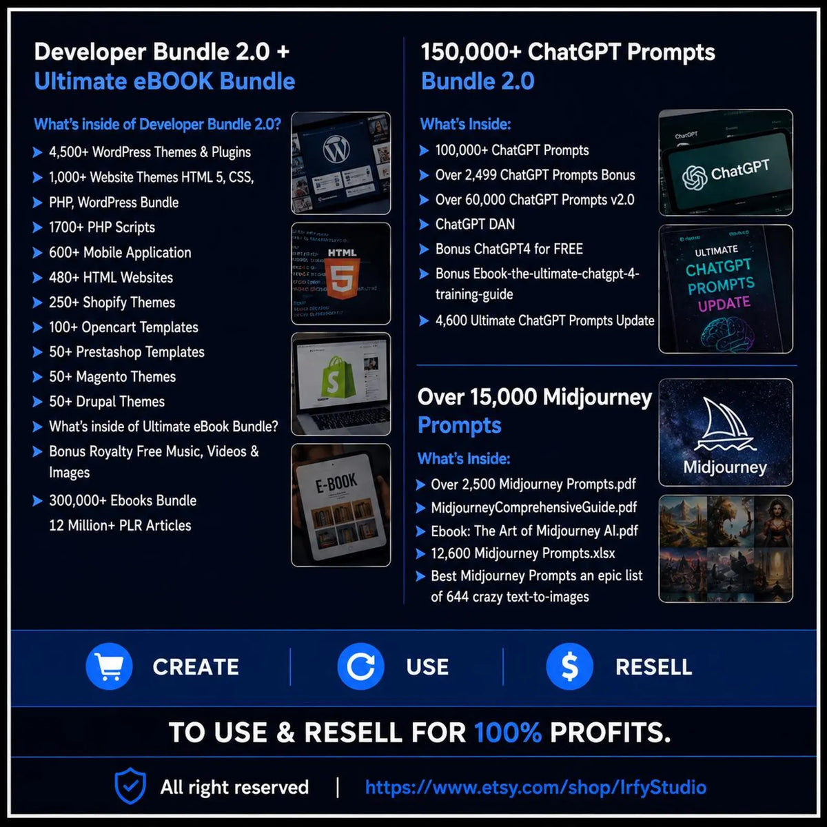 Ultimate PLR MRR Digital Products Bundle Master Resell Rights