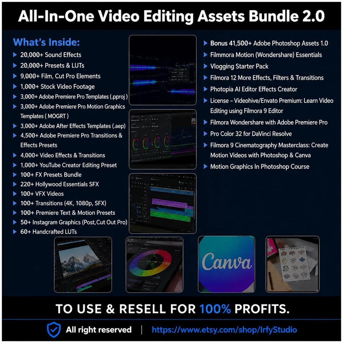 Ultimate PLR MRR Digital Products Bundle Master Resell Rights