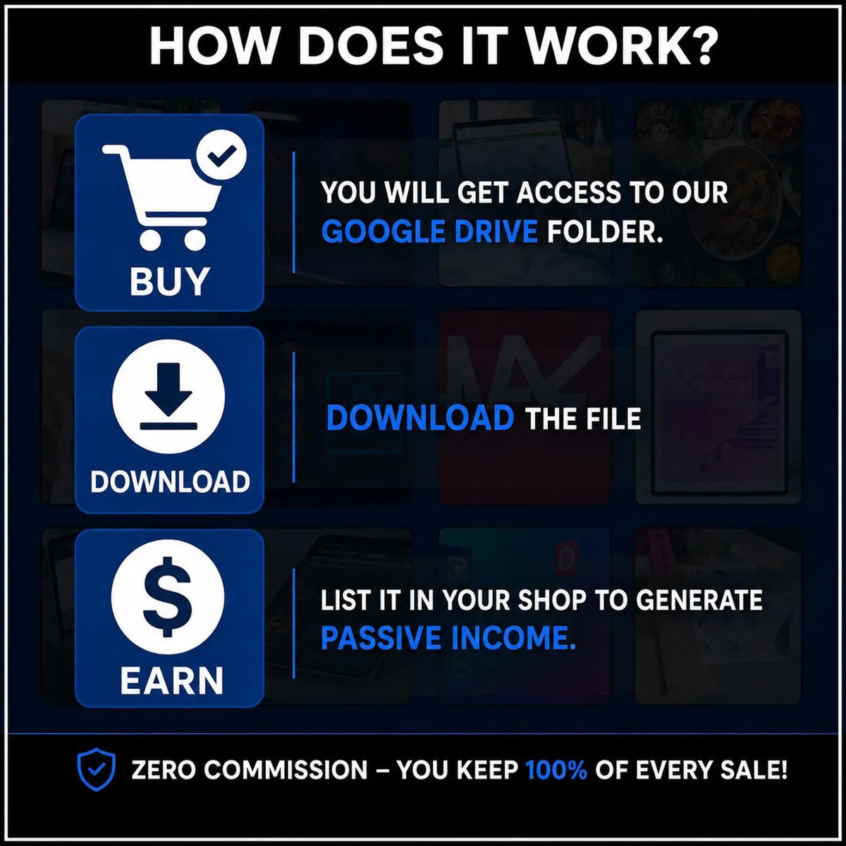Ultimate PLR MRR Digital Products Bundle Master Resell Rights