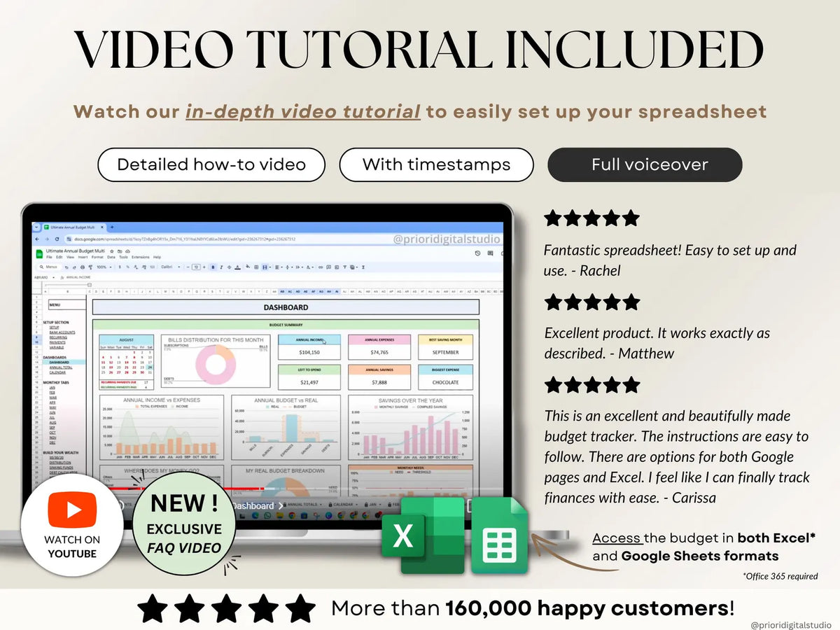 Ultimate Annual Budget Spreadsheet Excel Google Sheets Budget Template Monthly Budget Tracker Financial Planner Bill Tracker Debt Tracker